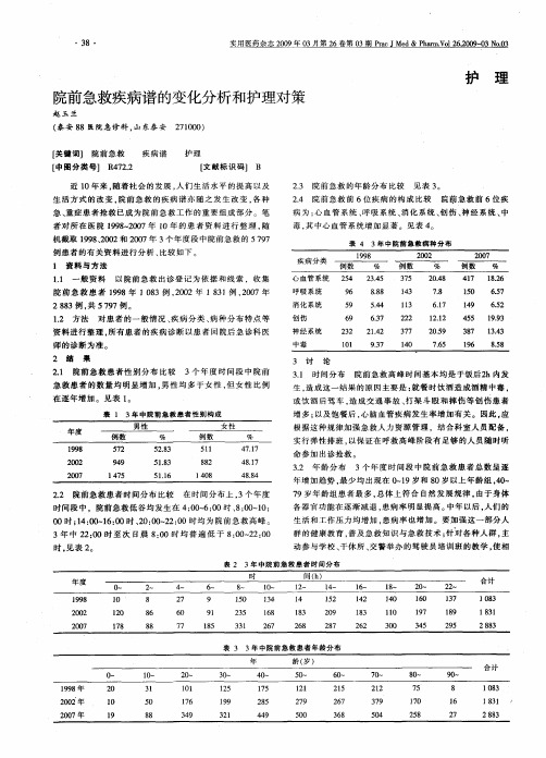 院前急救疾病谱的变化分析和护理对策