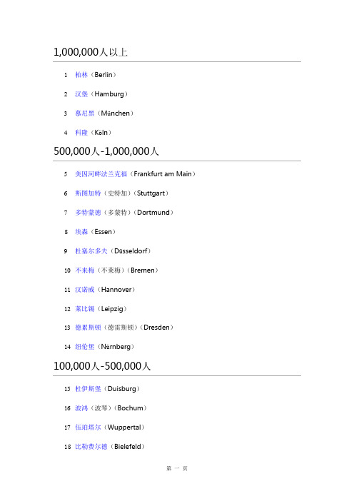 德国城市人口排名