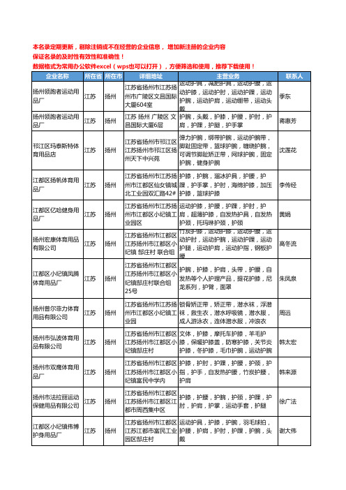 2020新版江苏省扬州运动护肩工商企业公司名录名单黄页大全53家