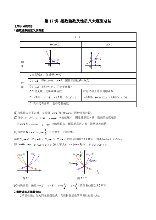 第17讲 指数函数及性质八大题型总结(解析版)