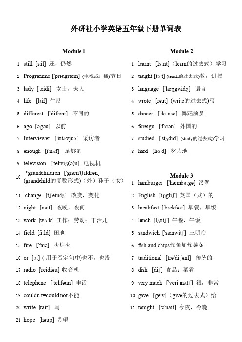 2019年外研版三年级起点五年级下册单词表(带音标)