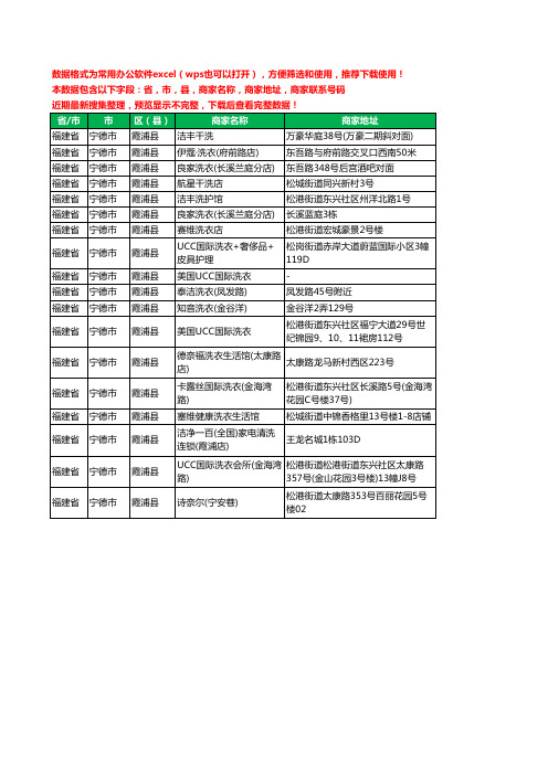 2020新版福建省宁德市霞浦县洗衣店工商企业公司商家名录名单联系电话号码地址大全18家