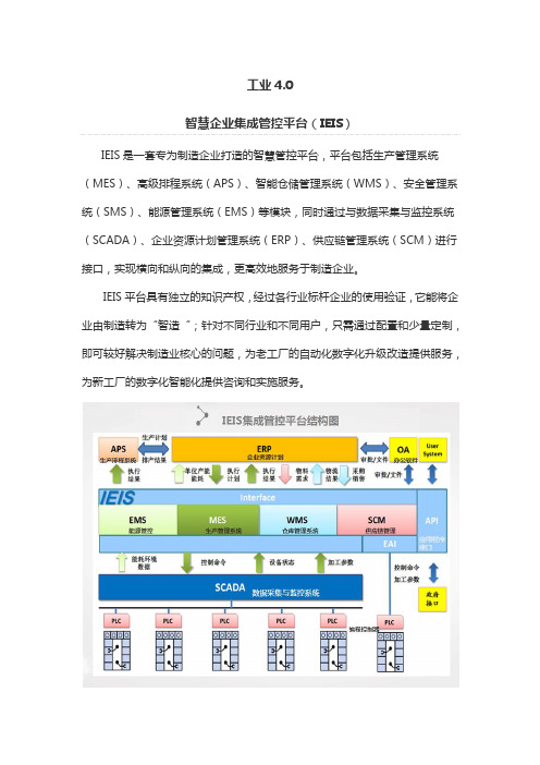 智慧企业集成管控平台