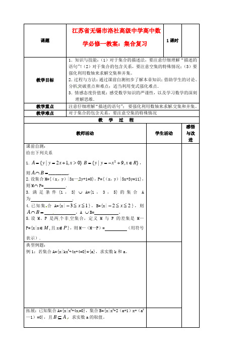 高中数学 集合复习教案 新人教A版必修1