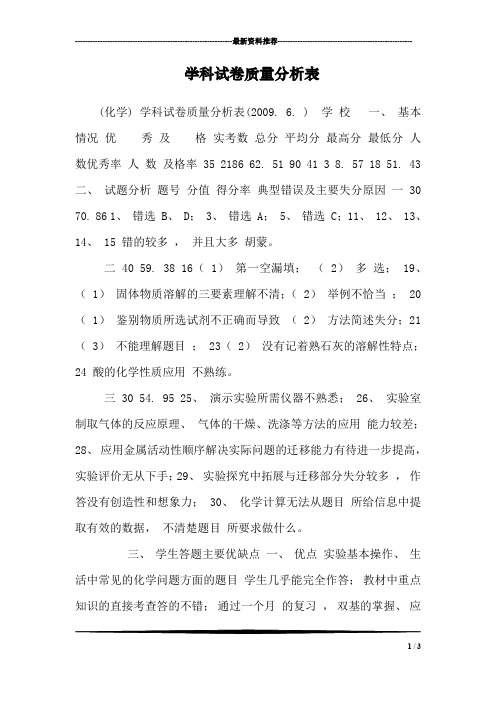 学科试卷质量分析表