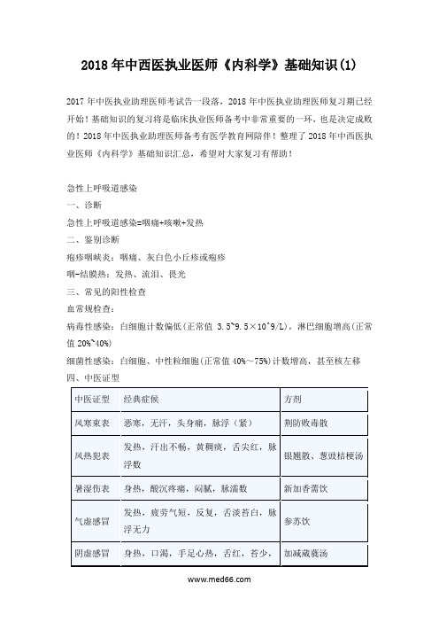 2018年中西医执业医师《内科学》基础知识(1)
