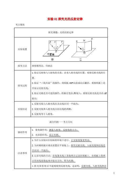 中考物理必考实验精解精练专题实验01探究光的反射定律含解析