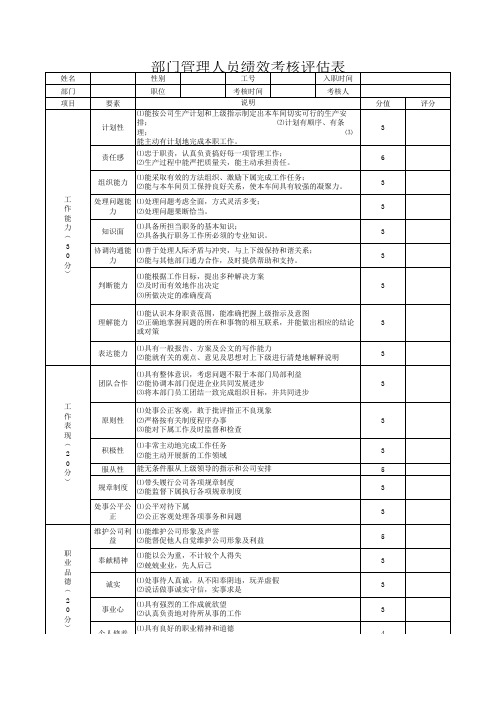 中层管理人员绩效考核评估表