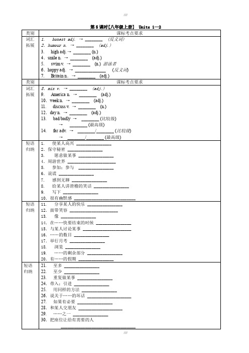 2019-2020学年译林版牛津初中英语总复习(第5课时)八年级上Units1-2加精