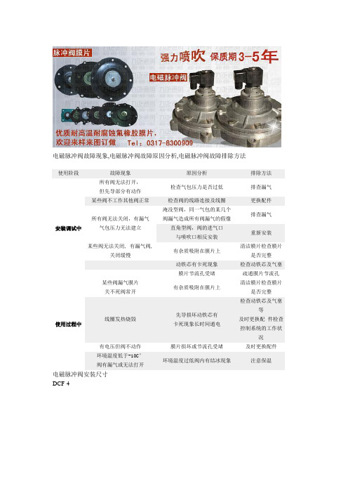 电磁脉冲阀常见故障1