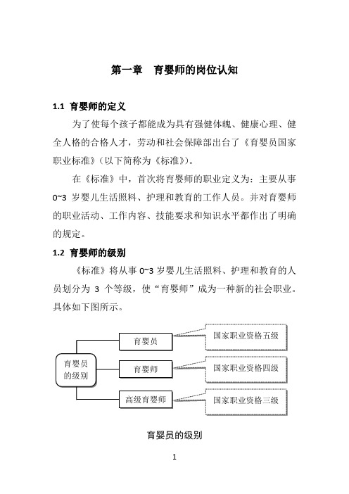 初级育婴师(员)培训资料