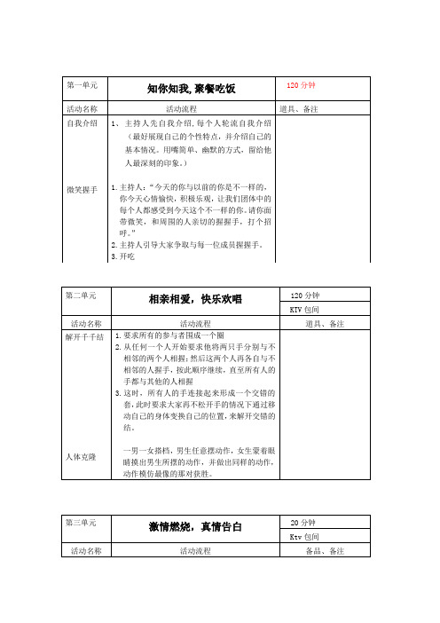 相亲派对活动流程