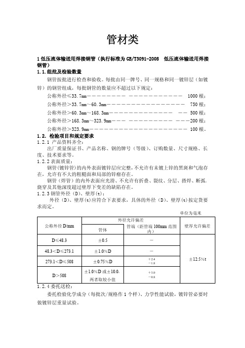 管材检验标准