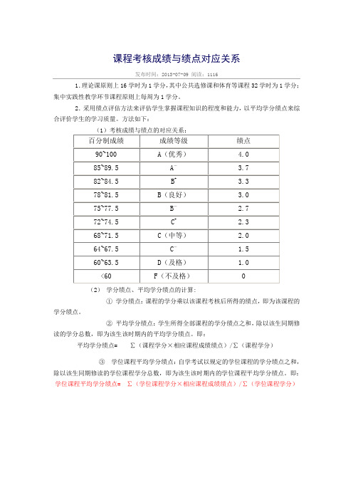 成绩与绩点对应关系