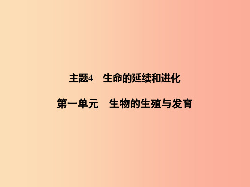 浙江省中考科学生物部分第一篇主题4第一单元生物的生殖与发育课件PPT