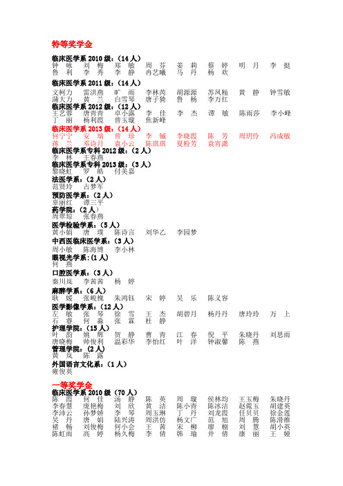 学年度校内评优评奖汇总Word版