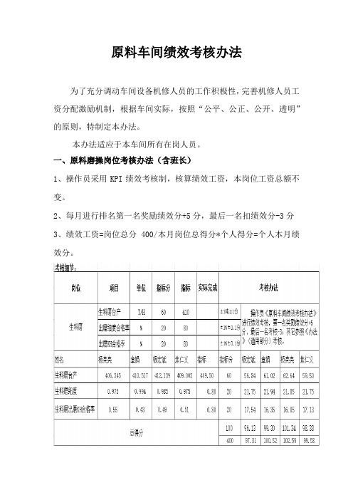 原料车间绩效考核办法201908(修)