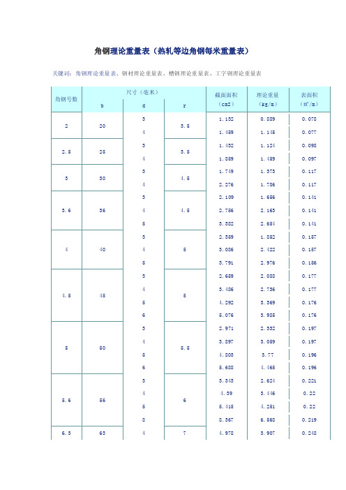 角钢理论重量表