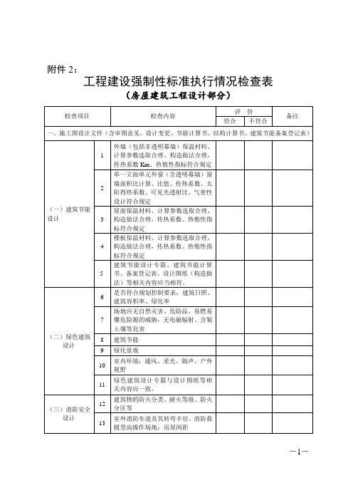 工程建设强制性标准执行情况检查表