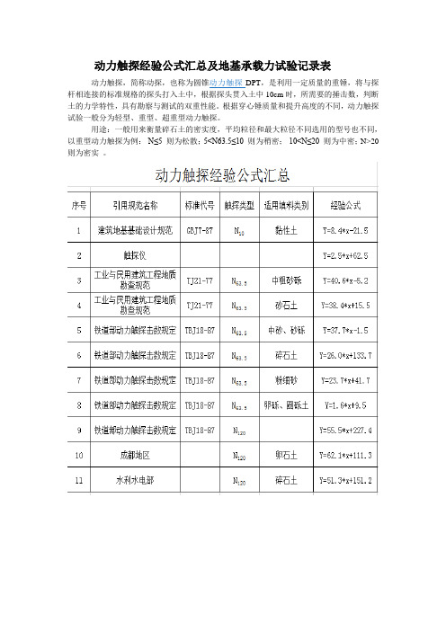 动力触探经验公式汇总及地基承载力试验记录表