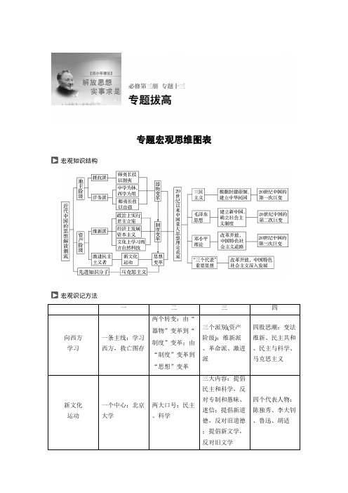 [高考历史]一轮复习 专题13 近现代中国的先进思想及理论成果 专题拔高 .docx