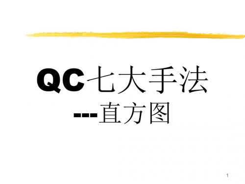 QC七大手法__直方图