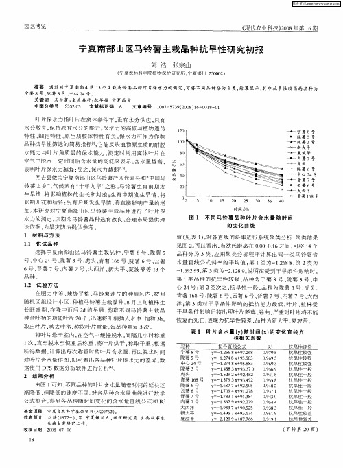 宁夏南部山区马铃薯主栽品种抗旱性研究初报