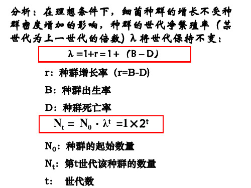 4.2_种群数量的变化-实验(探究酵母菌数量变化)