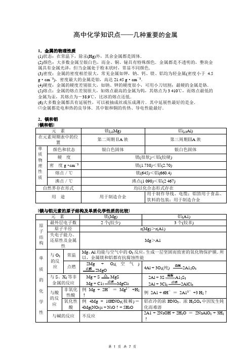 高中化学知识点—几种重要的金属