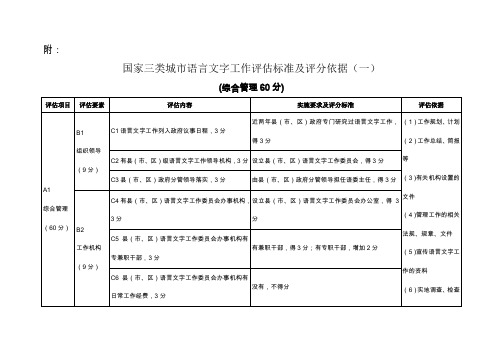 国家三类语言文字城市标准