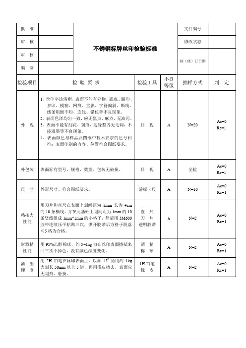 不锈钢标牌丝印检验标准