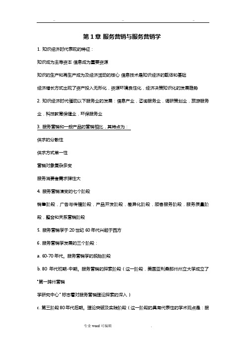 自学考试27354服务营销学复习资料全