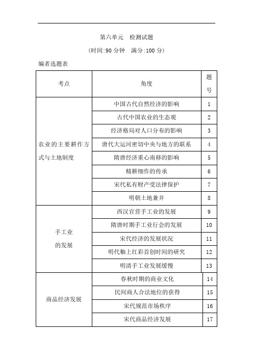 2020版高考历史岳麓版(山东专用)一轮复习试题：第六单元 中国古代的农耕经济 检测：试题 Word版含解析