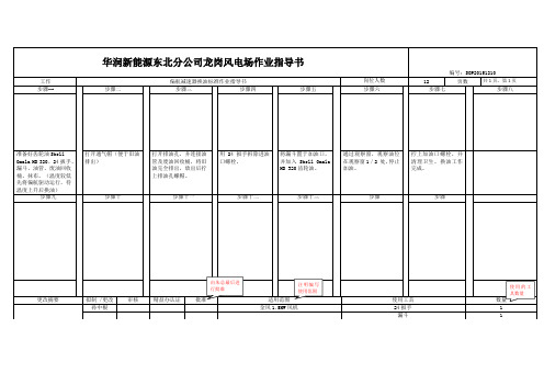 SOP偏航减速器换油标准作业指导书(龙岗风电场孙中根)