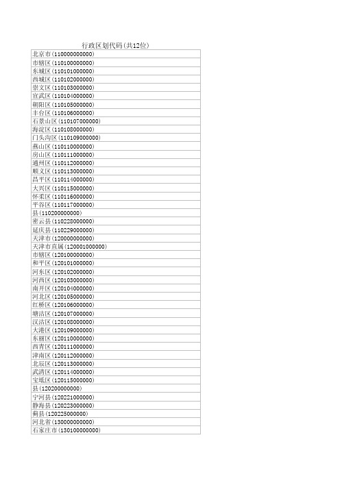 行政区划代码(12位)