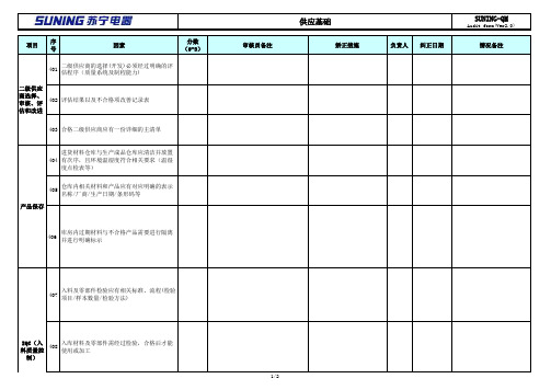 OEM厂商质量现场审核表格式RF-ZLB-27