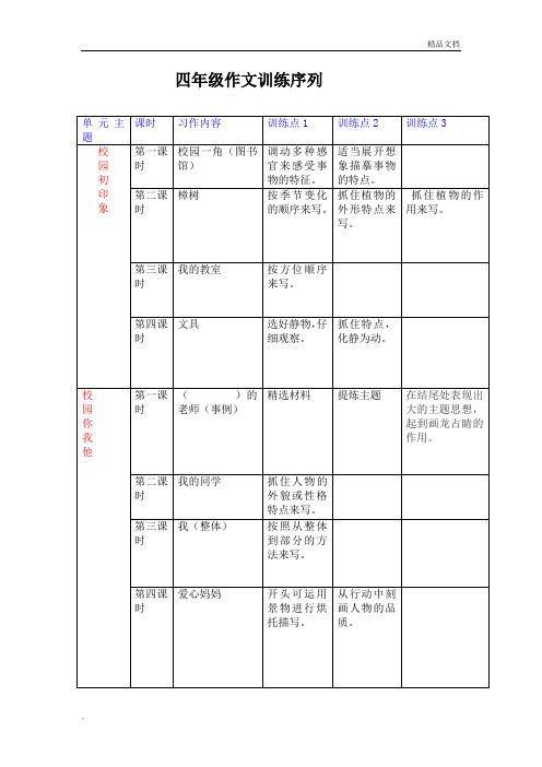 四年级作文训练序列