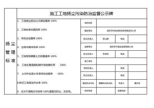 施工工地扬尘防治监督公示牌