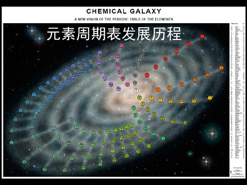 元素周期表发展历程课件ppt