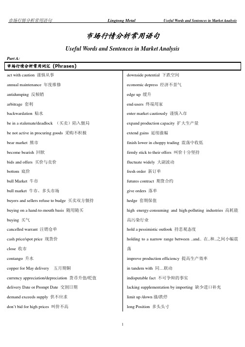 市场行情分析常用语句