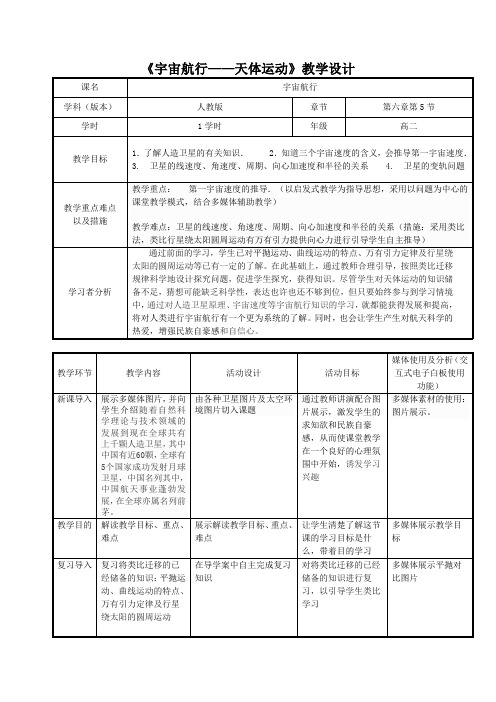 高中物理必修二教案-6.5宇宙航行21-人教版