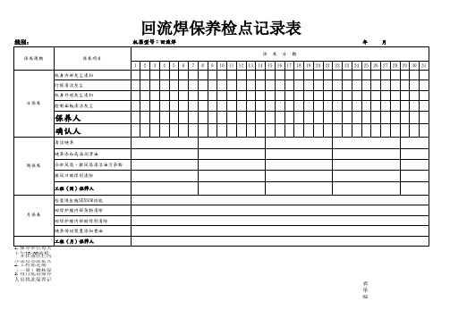 电子行业回流焊保养检点记录表样板