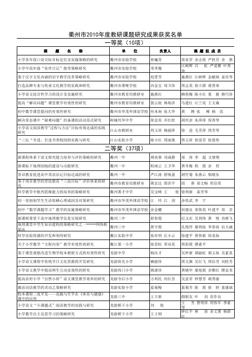 衢州市教育科学规划2010年度重点课题研究成果获奖名单