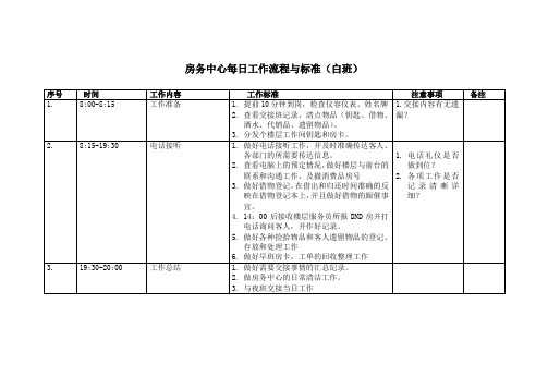 房务中心每日工作流程与标准