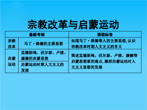 高三历史一轮复习课件宗教改革与启蒙运动(人民版必修3)