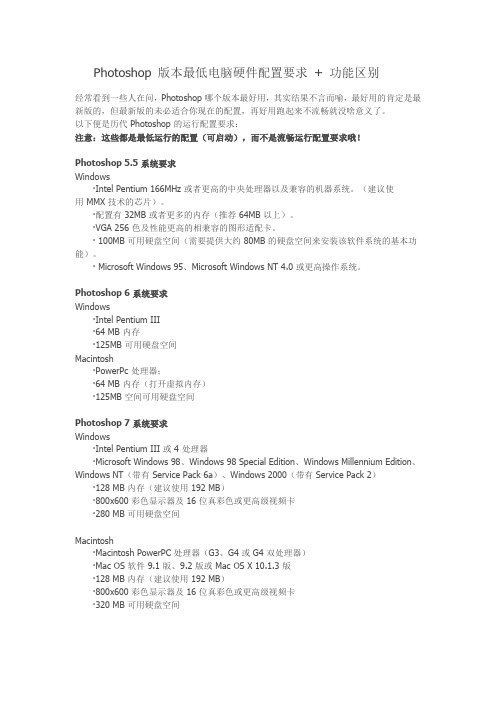 Photoshop 版本最低电脑硬件配置要求