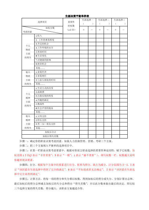 生涯决策平衡单样表实用文档