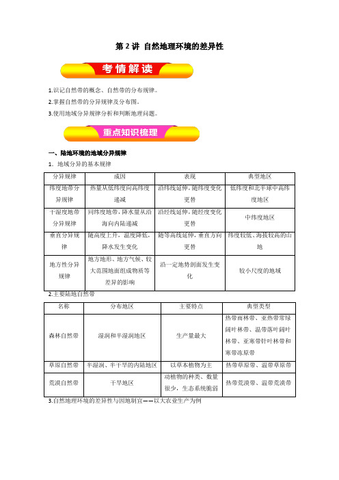 2019年高考地理一轮复习精品导学案：(必修Ⅰ)专题4.2 自然地理环境的差异性(原卷版)