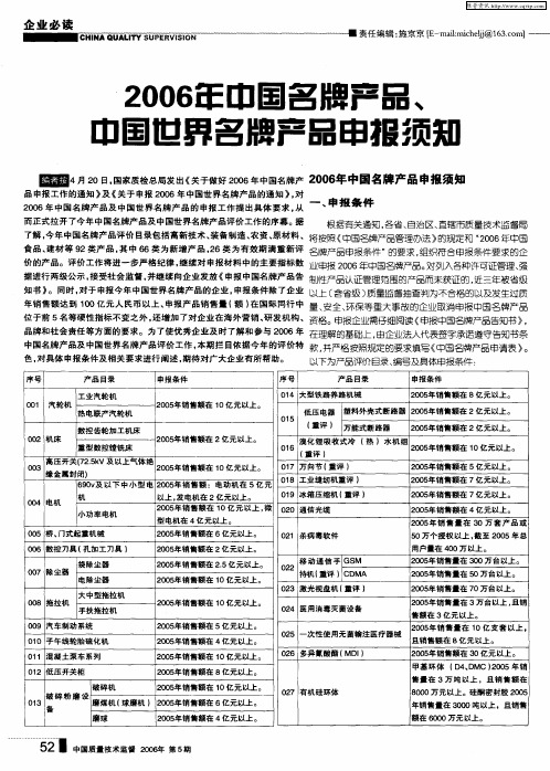 2006年中国名牌产品、中国世界名牌产品申报须知