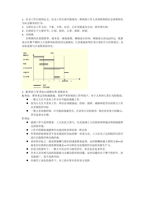 社会工作行政_复习资料